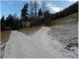 Jelševica - Koča na Čemšeniški planini